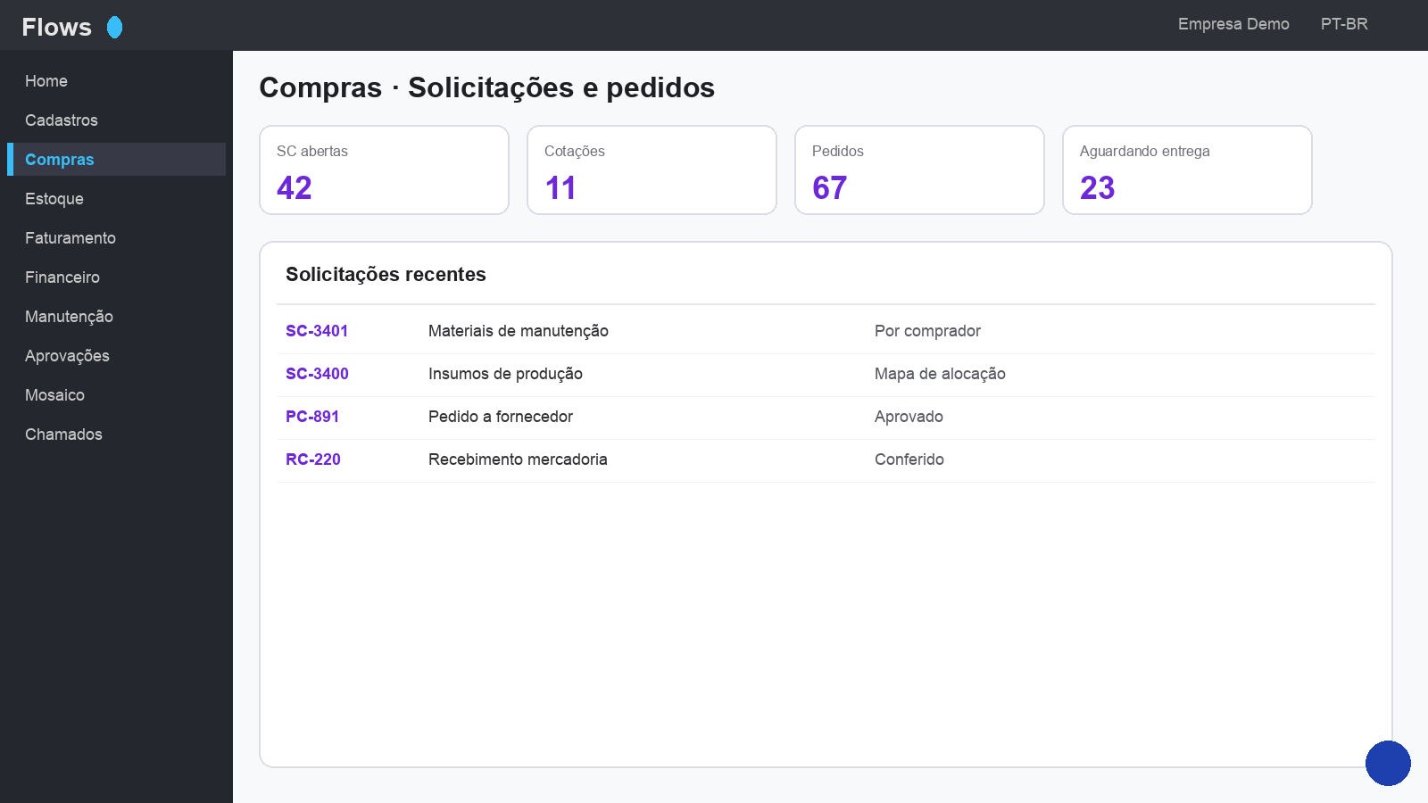 Módulo de Compras do Flows