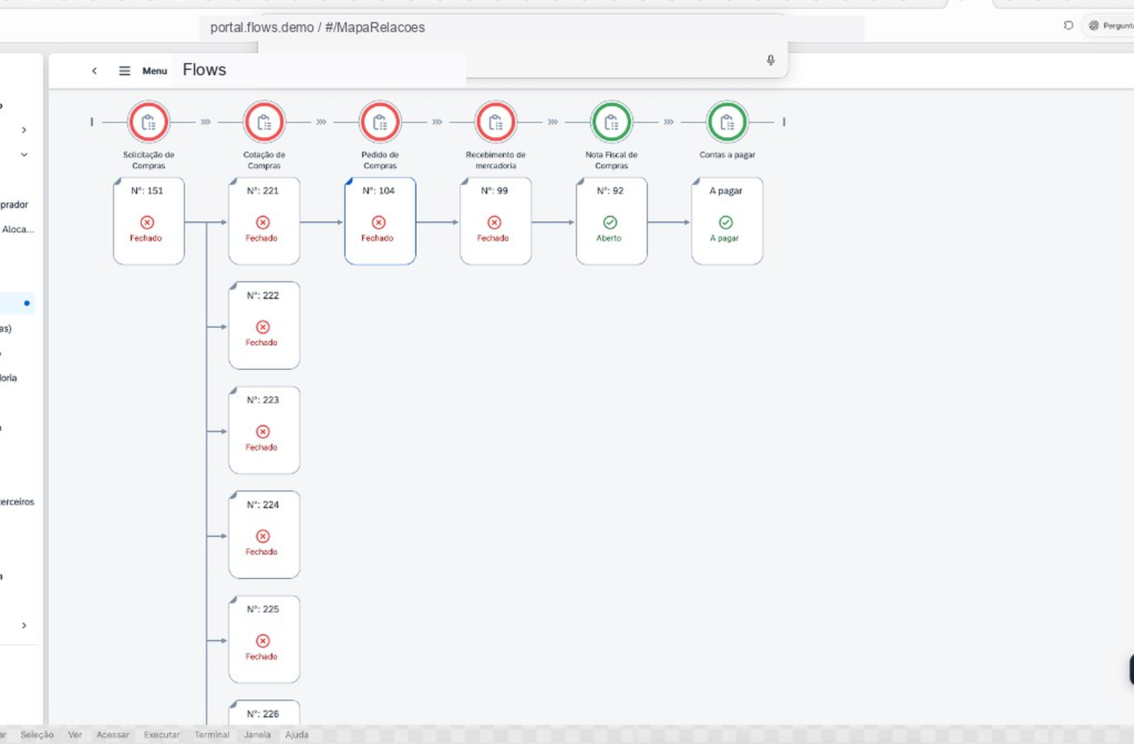 Mapa de relações de documentos no portal Flows
